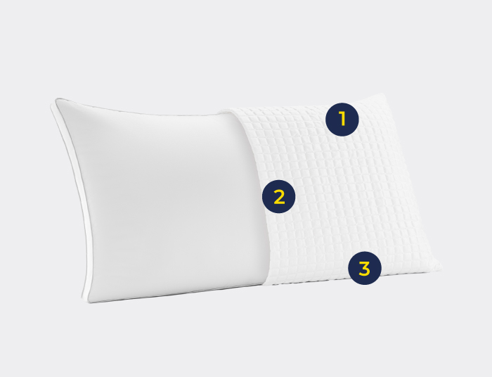 Protector-Almohada-UltraCool-marca-colchones-el-dorado