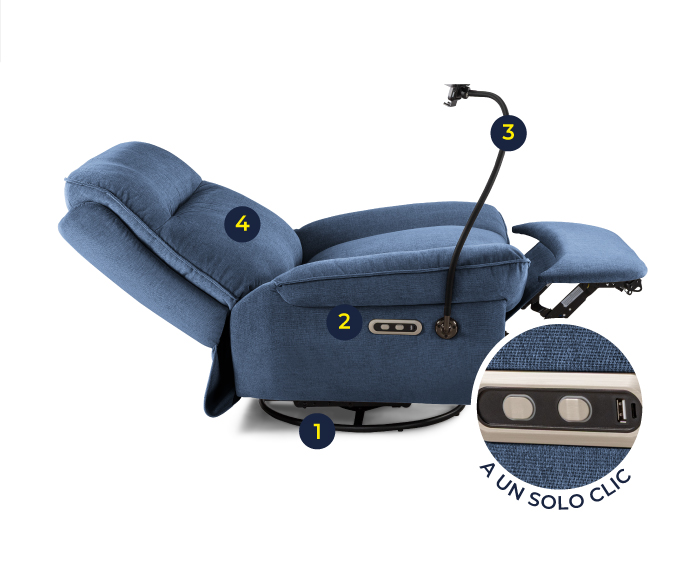 caracteristicas-silla-reclinable-manual