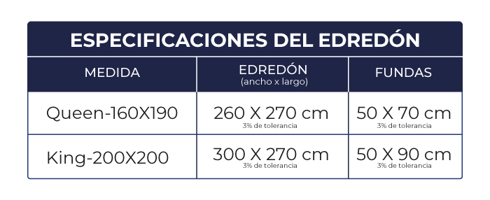 caracteristicas-edredon-Lisboa-marca-colchones-el-dorado