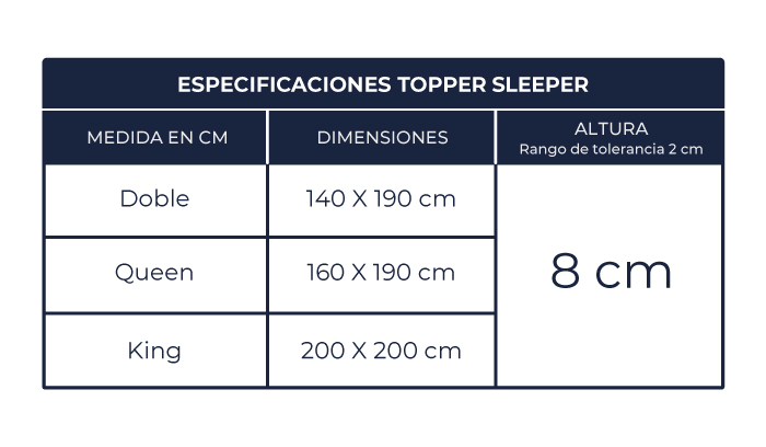 Topper-marca-colchones-el-dorado