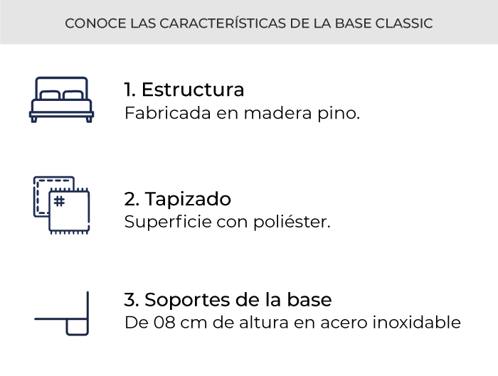 caracteristicas-base-cama-classic