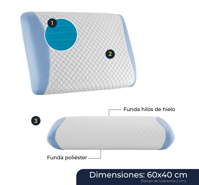 características-almohada-polar-tropic