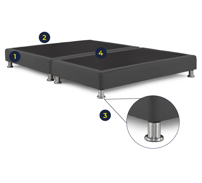 caracteristicas-base-cama-classic-Dividida-el-dorado