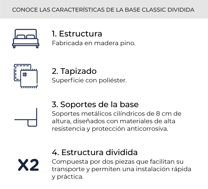 caracteristicas-base-cama-classic