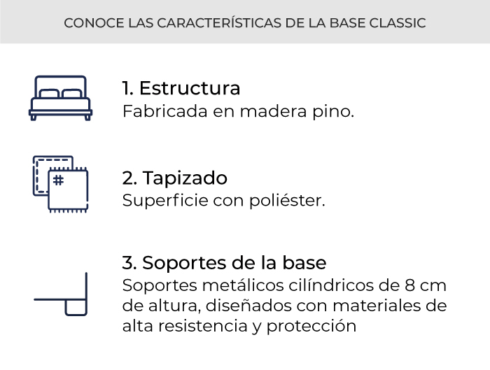caracteristicas-base-cama-classic