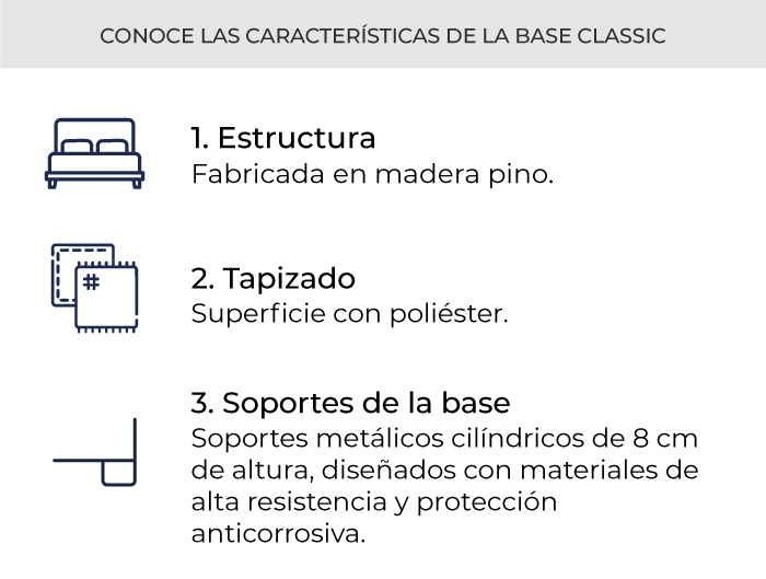 caracteristicas-base-cama-classic