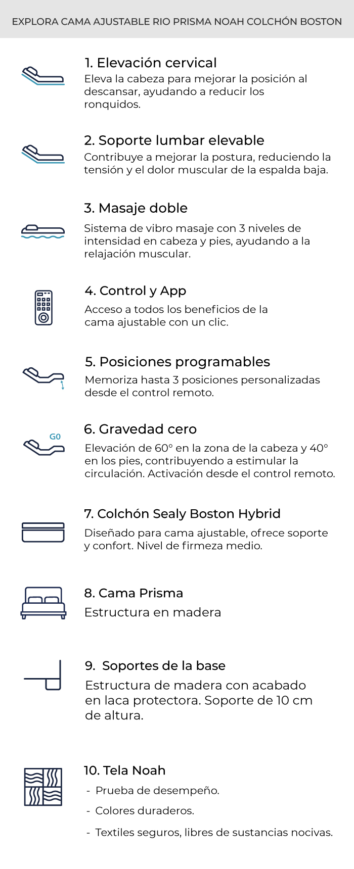 caracteristicas-cama-ajustable-rio-prisma-colchon-boston-medium