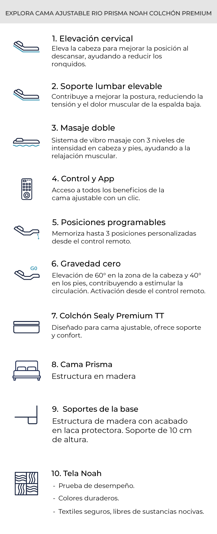 características-cama-ajustable-rio-prisma-colchón-premium-tt