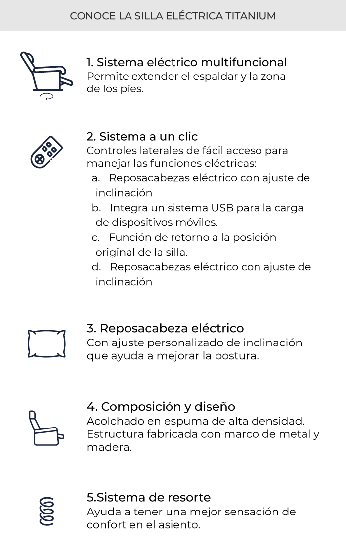 caracteristicas-silla-Reclinable-Titanium-marca-el-dorado