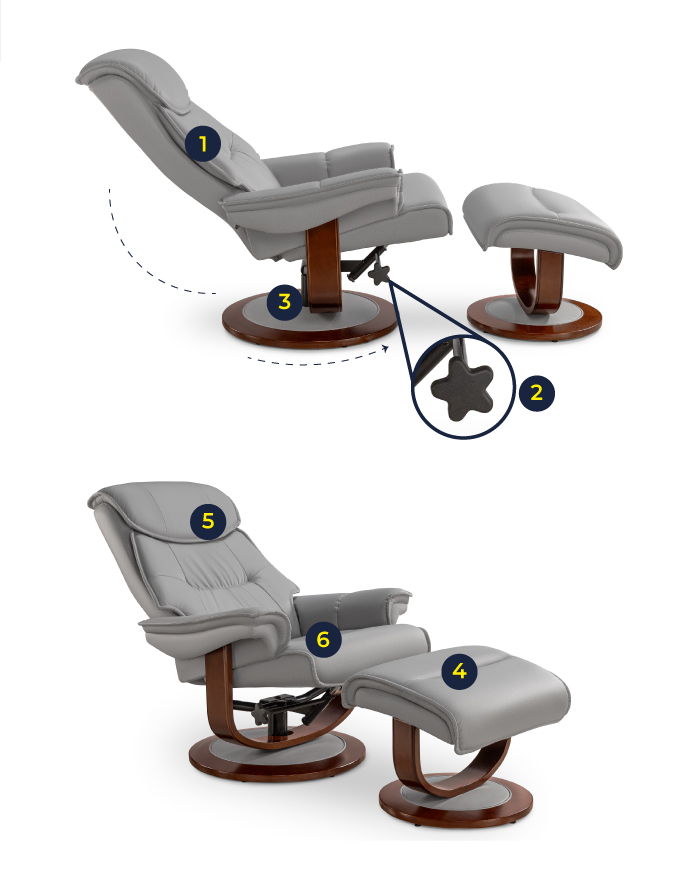 caracteristicas-silla-Reclinable-Britta-marca-el-dorado