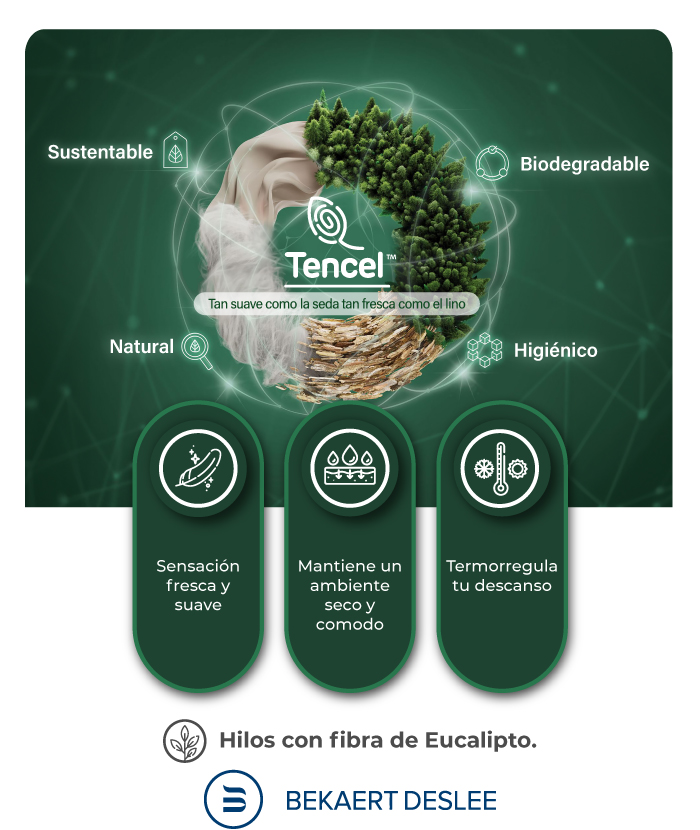 caracteristicas-colchones-sealy-colombia-doble-140x190