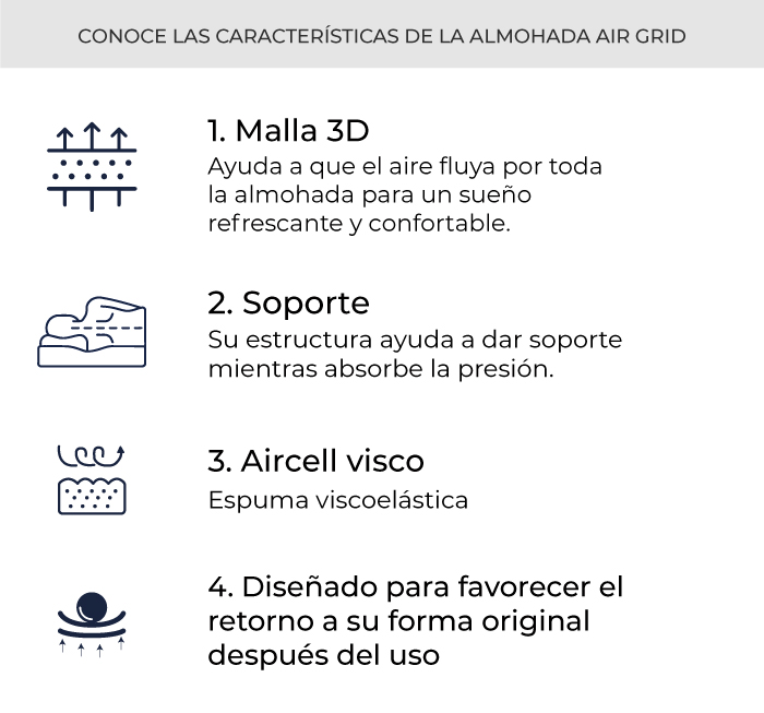 caracteristicas-almohada-air-grid