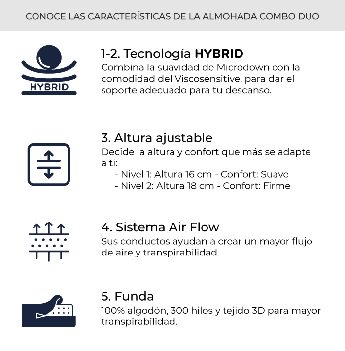 caracteristicas-almohada-duo