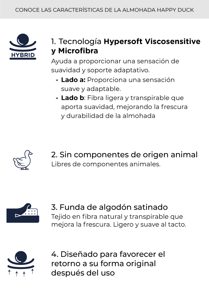 caracteristicas-almohada-happy-duck