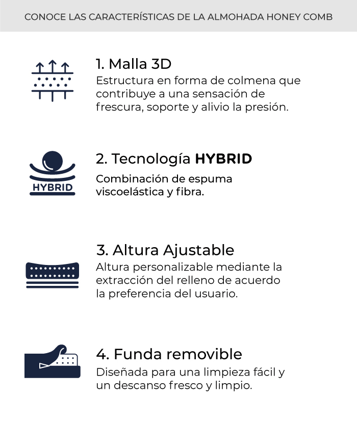 caracteristicas-almohada-panal-de-miel