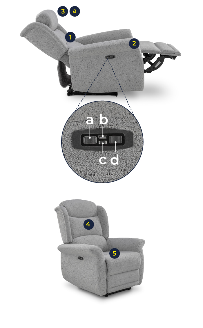 caracteristicas-silla-Reclinable-Titanium-marca-el-dorado