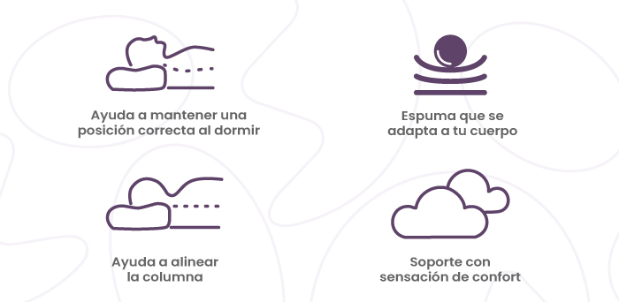características-almohada-sensa-support-el-dorado