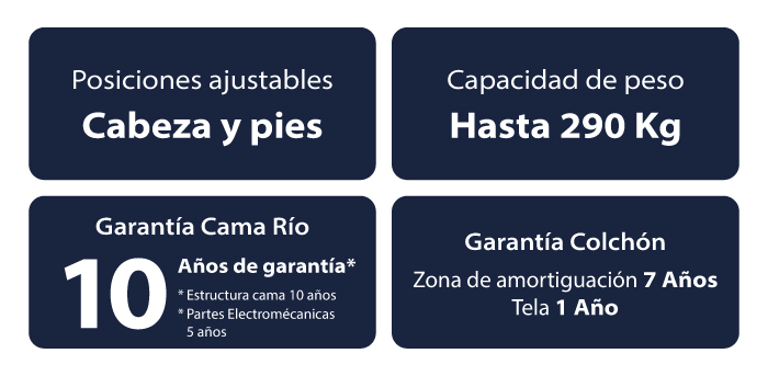 características-cama-ajustable-rio-golden-boston