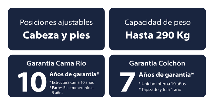 características-cama-ajustable-rio-golden-premium