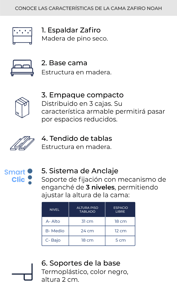 caracteristicas