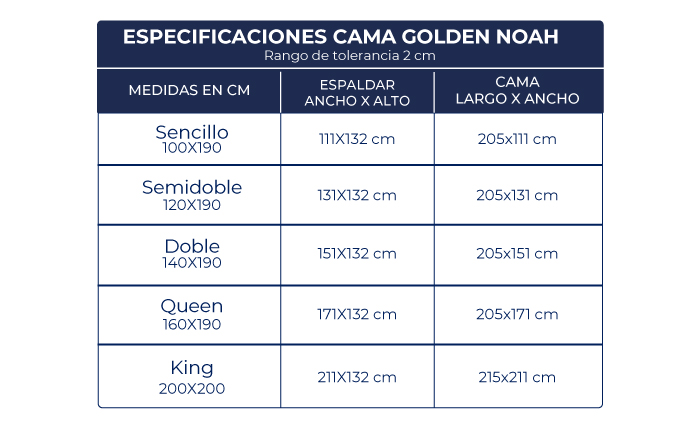 caracteristicas