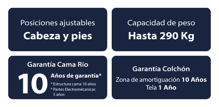 características