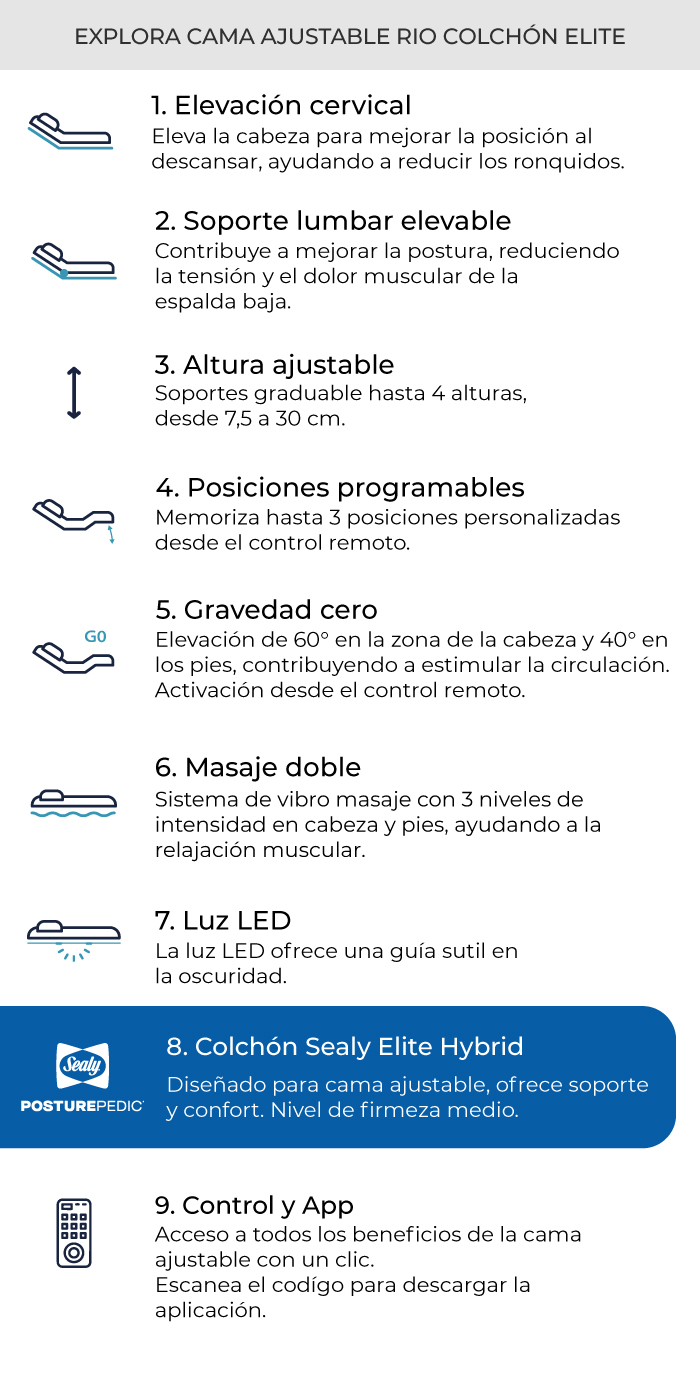 características