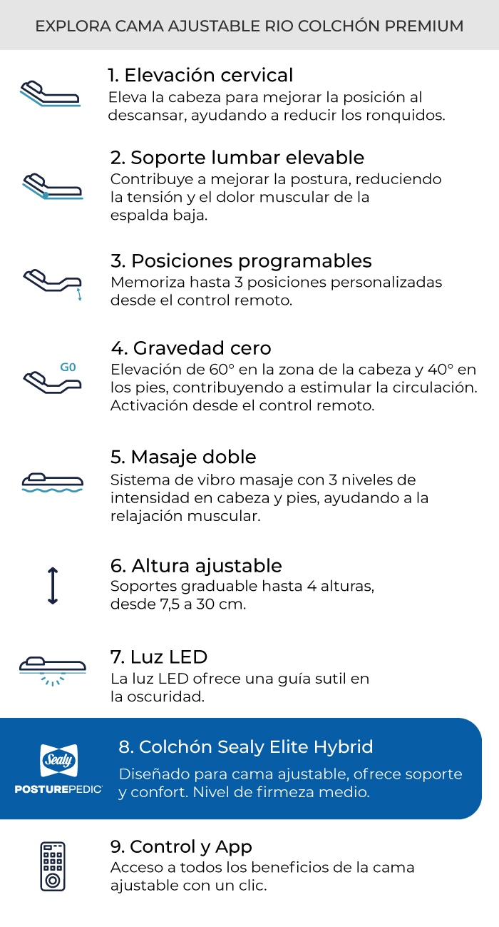 características