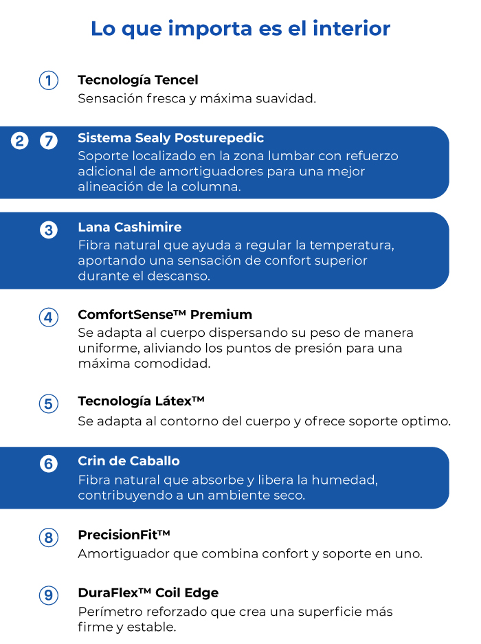 características