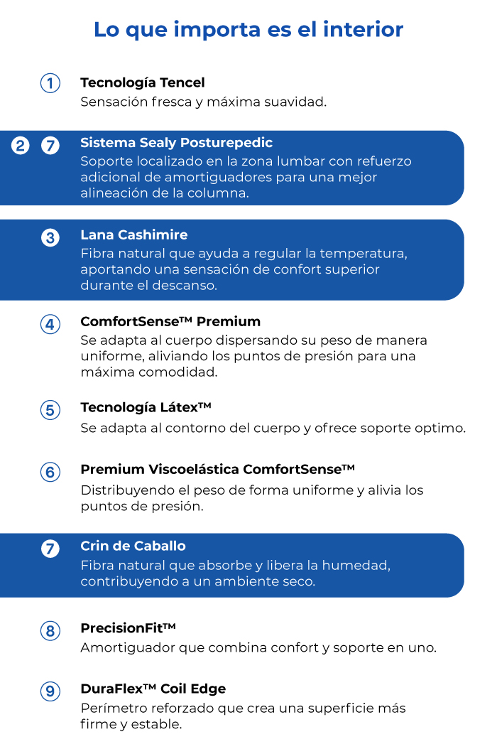 características