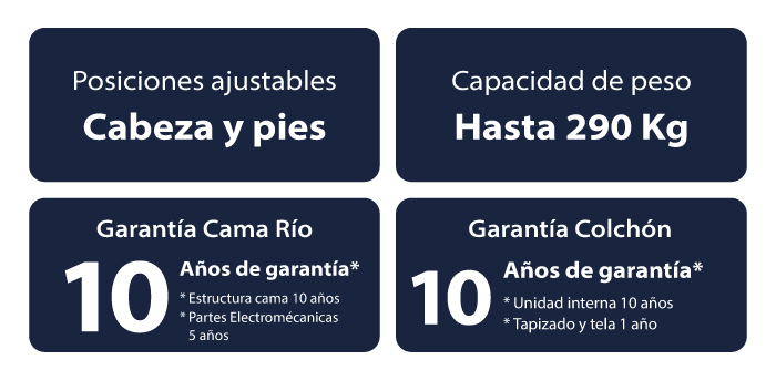 características