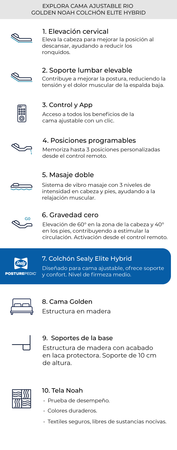 características