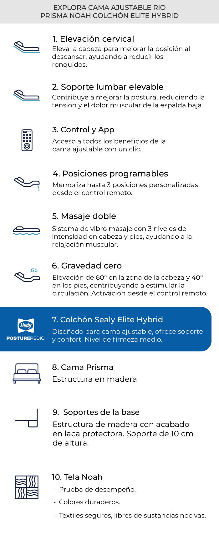 características