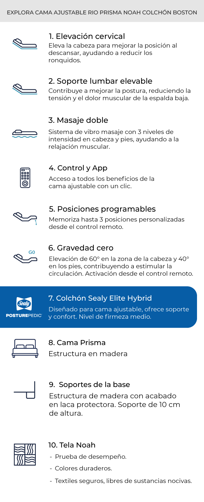 características