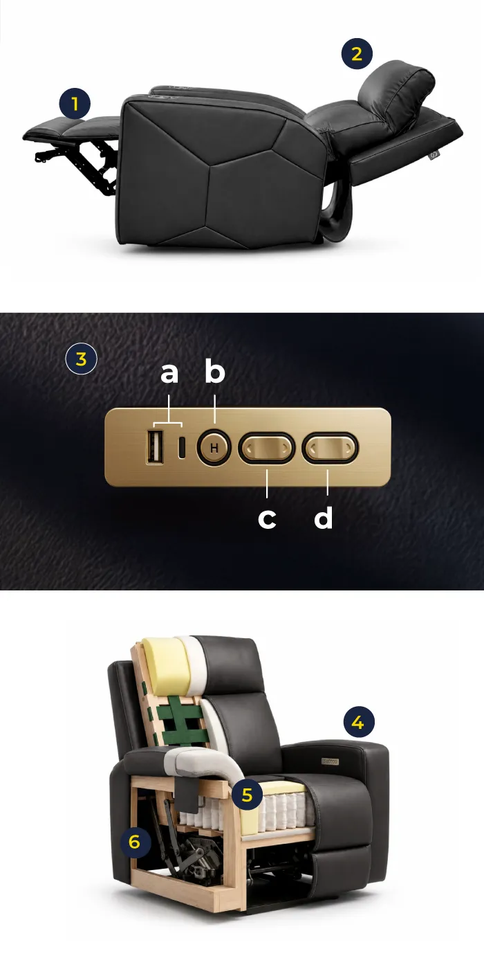 caracteristicas-silla-stefan-power-eldorado