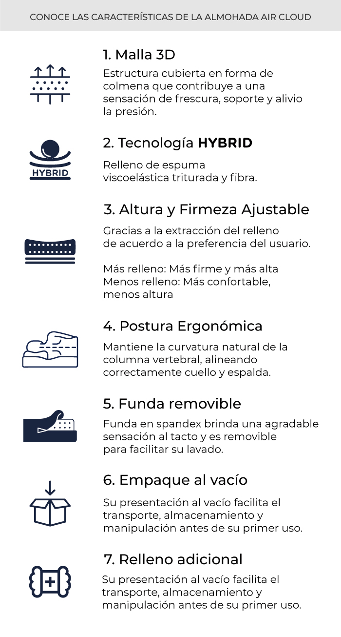 caracteristicas-almohada