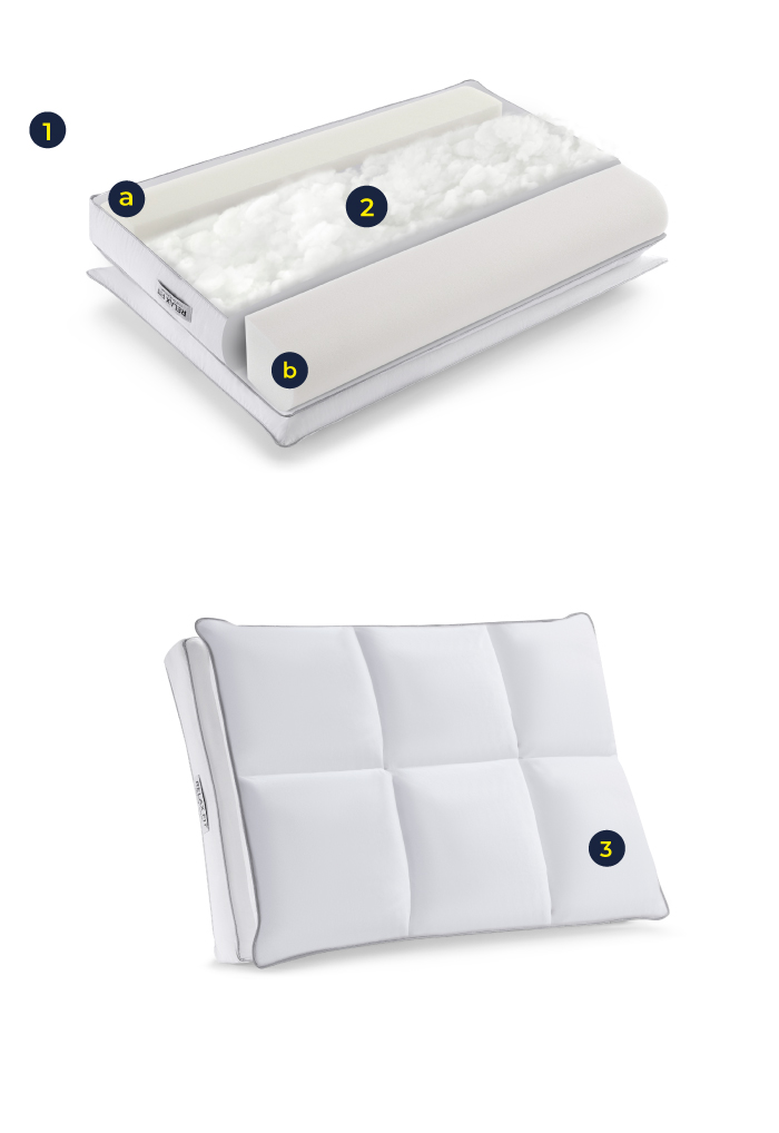 caracteristicas-almohada