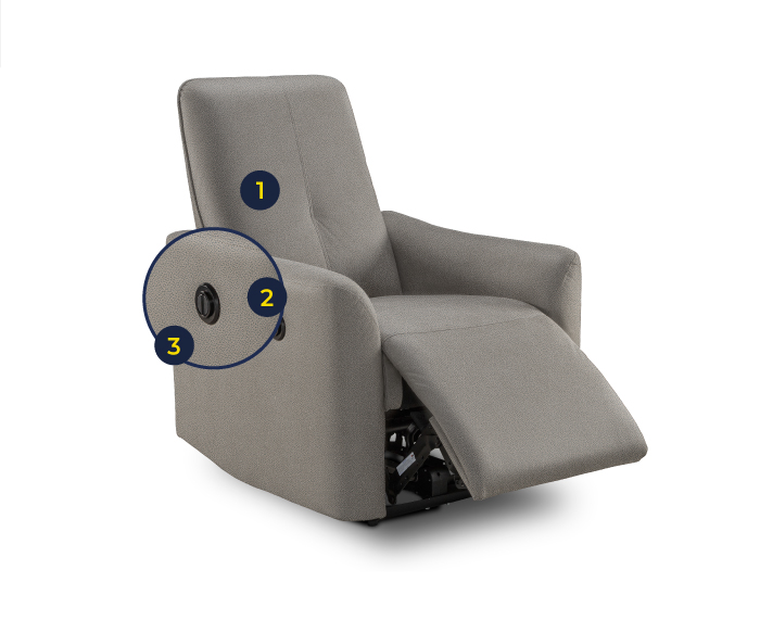 características-silla-eléctrica-templeton-reclinable