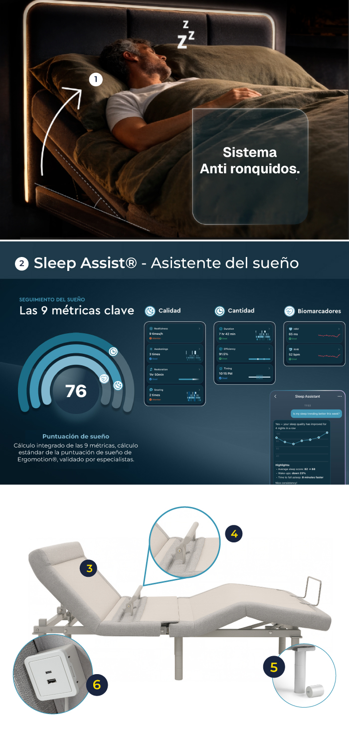 caracteristicas-cama-ajustable-smart