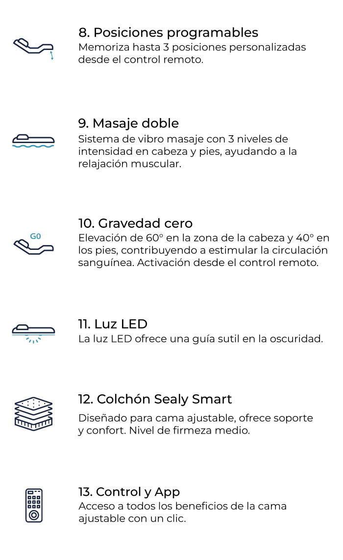 caracteristicas-cama-smart