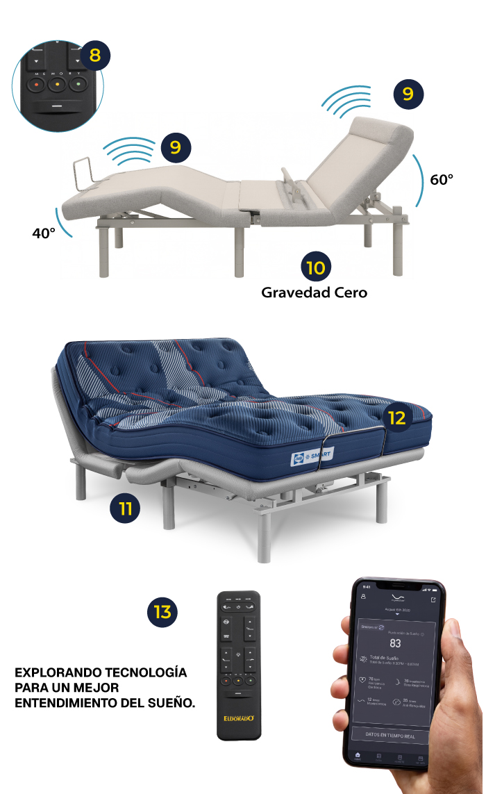 cama-rio-prisma-colchon-smart