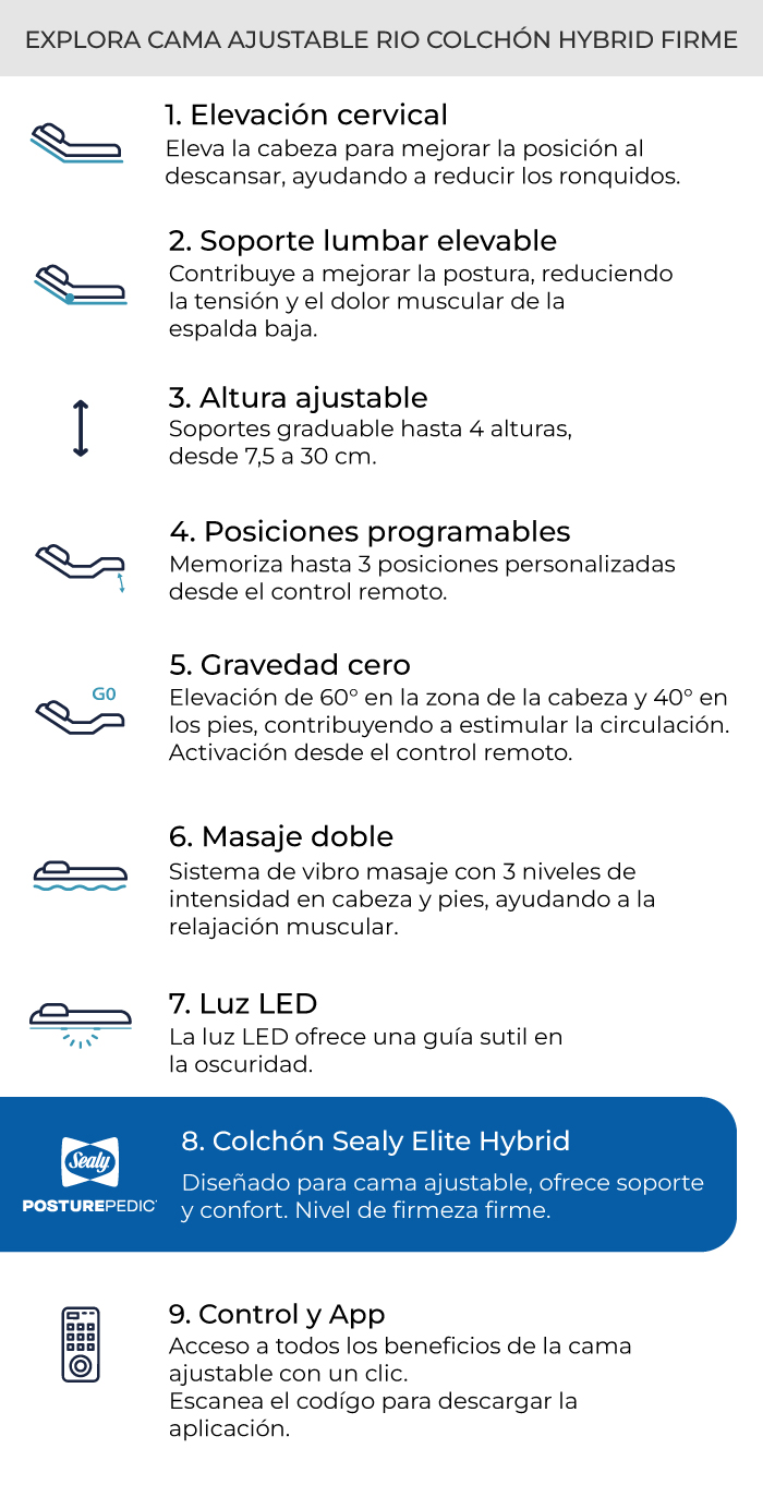 características