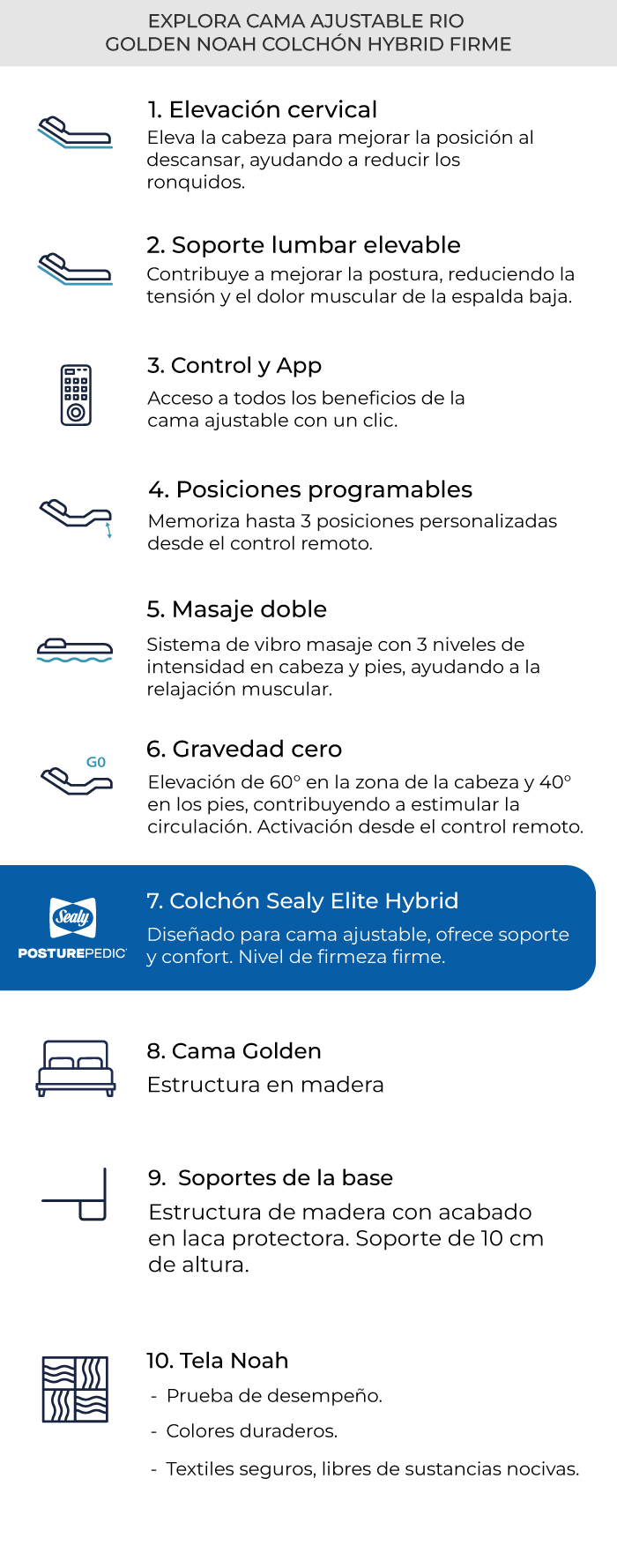 características