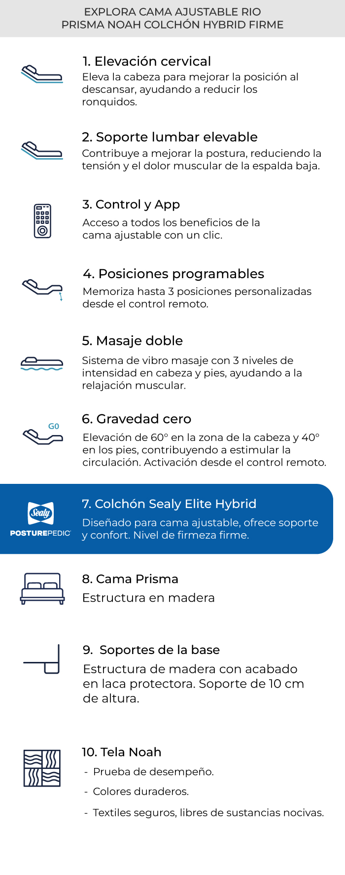 características
