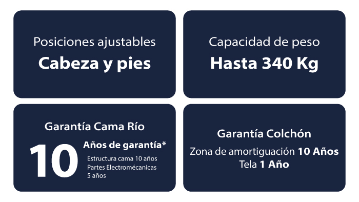 caracteristicas-cama-smart