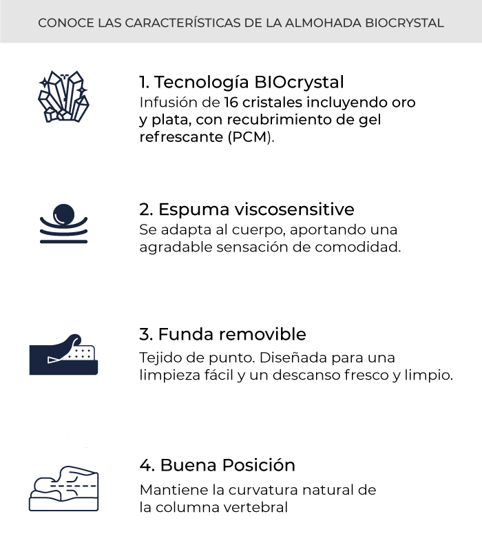 caracteristicas-almohada-bio-crystal