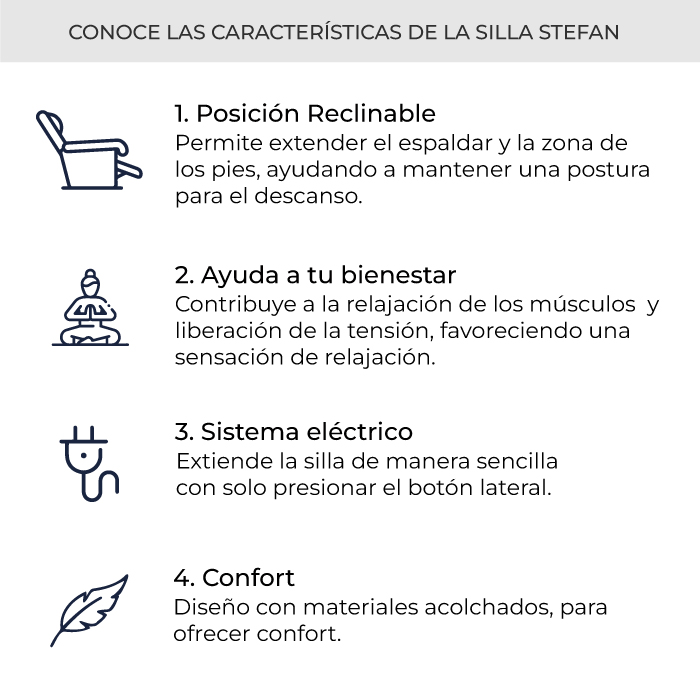 caracteristicas-silla-stefan-power-doble