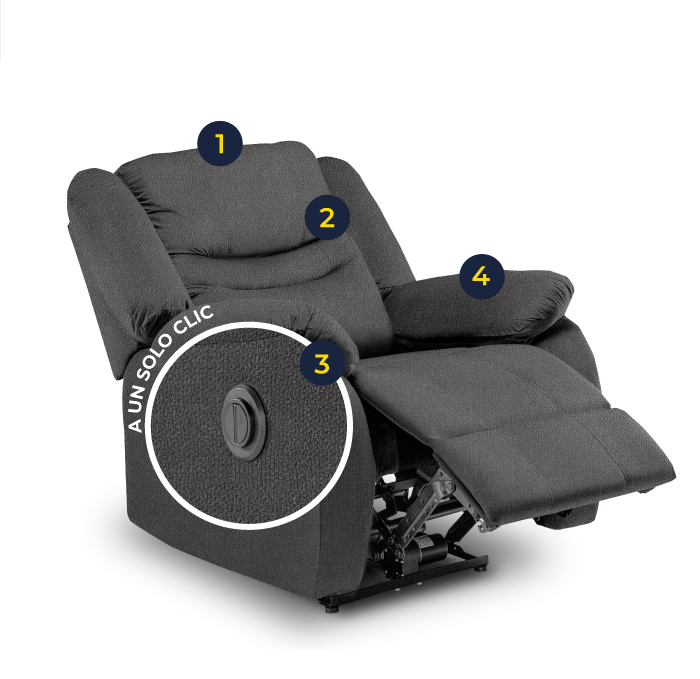 caracteristicas-silla-stefan-power-eldorado