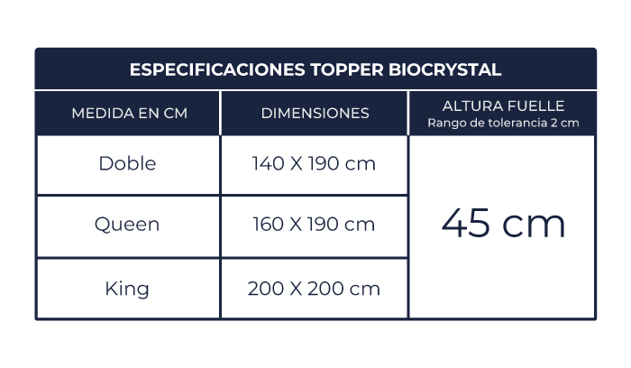 Topper-marca-colchones-el-dorado