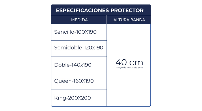 caracteristicas-tencel-el-dorado